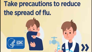 Tips to Avoid Flu - Measures and More