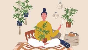 cannabis & mindfulness pairing mmj