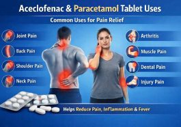Aceclofenac and Paracetamol Tablet Uses