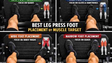 Leg Press Foot Placement
